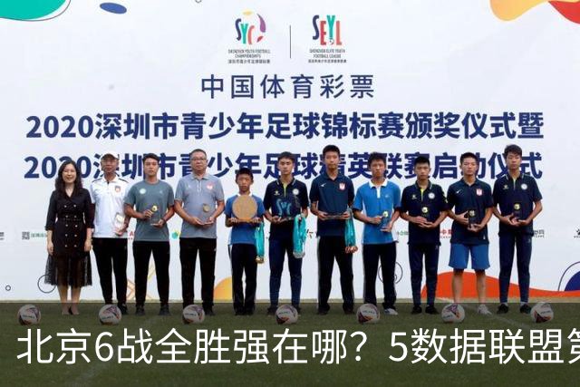 北京6战全胜强在哪?5数据联盟第1+14项数据联盟前5,场均净胜25分